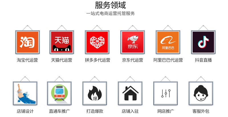 打造电商帝国：从零到一的网店建设策略