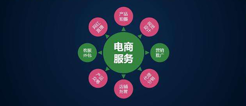 电商平台开发：塑造未来商业新生态