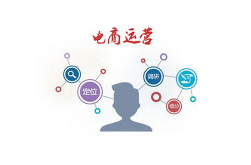 电商代运营: 搭建企业线上销售新桥梁